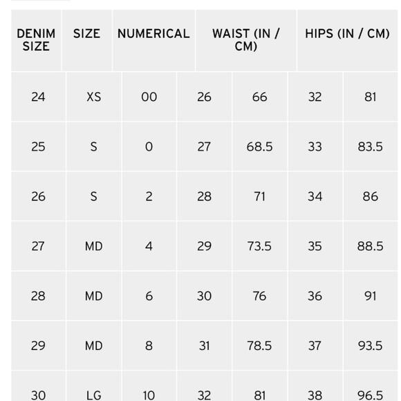 NWT Hudson Nico Mid Rise Straight Ankle Jeans sz 25 Black Ash Destruct Stretch - Picture 13 of 13